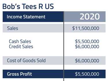 cash-flow-income-statement-example