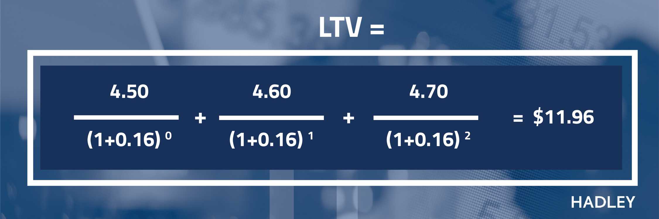 how-to-calculate-a-customer-s-lifetime-value-ultimate-guide